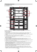 Preview for 101 page of Midea MDRF632FG Series User Manual