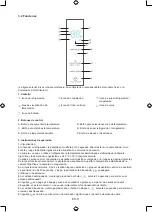 Preview for 102 page of Midea MDRF632FG Series User Manual