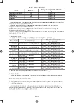 Preview for 107 page of Midea MDRF632FG Series User Manual