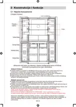 Предварительный просмотр 190 страницы Midea MDRF632FG Series User Manual