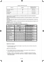 Preview for 253 page of Midea MDRF632FG Series User Manual