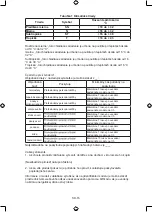 Preview for 392 page of Midea MDRF632FG Series User Manual