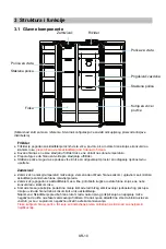 Preview for 30 page of Midea MDRS723MY Series User Manual