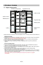 Preview for 48 page of Midea MDRS723MY Series User Manual