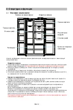 Preview for 66 page of Midea MDRS723MY Series User Manual