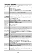 Preview for 107 page of Midea MDRS723MY Series User Manual