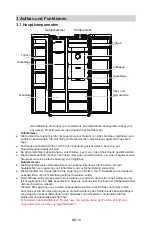 Preview for 174 page of Midea MDRS723MY Series User Manual