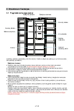 Предварительный просмотр 210 страницы Midea MDRS723MY Series User Manual