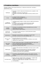 Preview for 233 page of Midea MDRS723MY Series User Manual