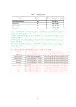 Preview for 16 page of Midea MDRT333FGF01 User Manual