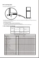 Предварительный просмотр 9 страницы Midea MDRT385MTE46 User Manual