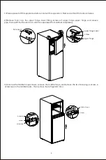 Предварительный просмотр 10 страницы Midea MDRT385MTE46 User Manual