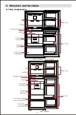 Предварительный просмотр 13 страницы Midea MDRT385MTE46 User Manual