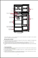 Предварительный просмотр 14 страницы Midea MDRT385MTE46 User Manual