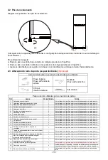 Preview for 28 page of Midea MDRT645MTF46 User Manual