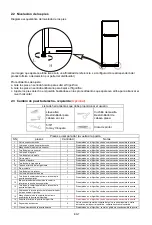 Preview for 47 page of Midea MDRT645MTF46 User Manual