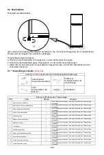 Preview for 66 page of Midea MDRT645MTF46 User Manual