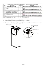 Preview for 106 page of Midea MDRT645MTF46 User Manual