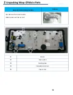 Предварительный просмотр 11 страницы Midea MDS70-V032_A0431-EU18-P1 Service Manual