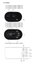 Preview for 7 page of Midea MDT1-08DEN3-QA3 Service Manual