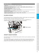 Preview for 9 page of Midea MDT24H2AST User Manual