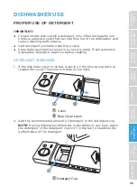 Предварительный просмотр 29 страницы Midea MDT24H3AST User Manual