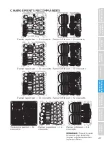 Preview for 71 page of Midea MDT24H3AST User Manual