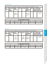 Preview for 19 page of Midea MDT24P5AST User Manual