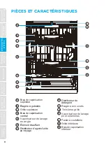 Preview for 54 page of Midea MDT24P5AST User Manual