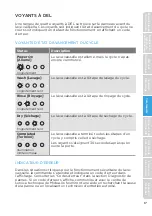 Preview for 63 page of Midea MDT24P5AST User Manual