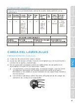 Preview for 115 page of Midea MDT24P5AST User Manual