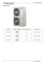 Предварительный просмотр 5 страницы Midea MDV-120W/DGN1 Technical & Service Manual