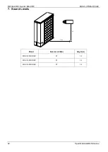 Preview for 45 page of Midea MDV-120W/DGN1 Technical & Service Manual