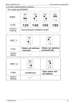 Preview for 64 page of Midea MDV-120W/DGN1 Technical & Service Manual