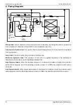 Preview for 17 page of Midea MDV-120W/DON1 Technical & Service Manual