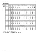 Preview for 40 page of Midea MDV-120W/DON1 Technical & Service Manual