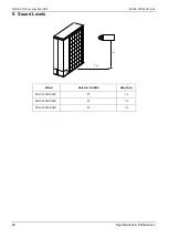 Preview for 45 page of Midea MDV-120W/DON1 Technical & Service Manual