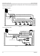 Preview for 53 page of Midea MDV-120W/DON1 Technical & Service Manual