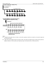 Preview for 58 page of Midea MDV-120W/DON1 Technical & Service Manual