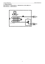 Предварительный просмотр 11 страницы Midea MDV-D18Q1/N1-D Service Manual