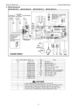 Предварительный просмотр 12 страницы Midea MDV-D18Q1/N1-D Service Manual