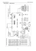 Предварительный просмотр 13 страницы Midea MDV-D18Q1/N1-D Service Manual