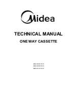 Midea MDV-D22Q1/N1-D Technical Manual preview