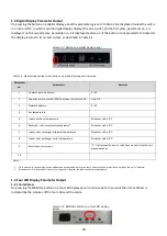 Предварительный просмотр 28 страницы Midea MDV-D22Q1/N1-D Technical Manual