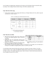 Предварительный просмотр 29 страницы Midea MDV-D22Q1/N1-D Technical Manual