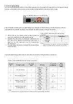 Предварительный просмотр 31 страницы Midea MDV-D22Q1/N1-D Technical Manual