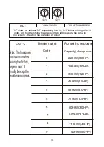 Предварительный просмотр 12 страницы Midea MDV-D28Q1/BN2 Installation Manual