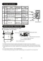 Предварительный просмотр 13 страницы Midea MDV-D28Q1/BN2 Installation Manual