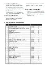 Preview for 6 page of Midea MDV-V100W/DN1 Owner'S Manual