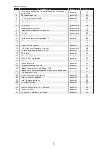 Preview for 7 page of Midea MDV-V100W/DN1 Owner'S Manual